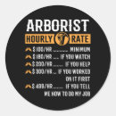 Search for plant care stickers Tree pruning