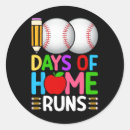 Search for home run stickers Pitcher