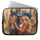 Search for countries laptop cases Travel