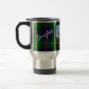 Search for sutherland mugs Celtic