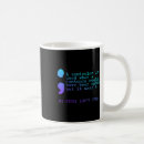 Search for isnt mugs Community support