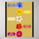 Search for harper posters Motivational