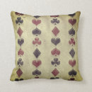 Search for playing cards cushions Red and black