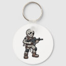 Search for tactics key rings Gothic