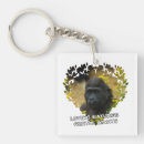Search for gorilla key rings Design