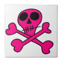 Search for vector tiles Illustration