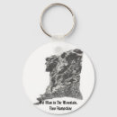 Search for nhs print key rings Hampshire