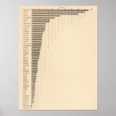 Search for graph art United
