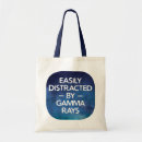 Search for gamma rays Astronomy