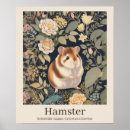 Search for hamster posters Rodent