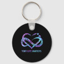 Search for policy key rings Suicide prevention