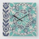 Search for tile clocks Designs