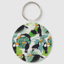 Search for travel decor key rings Pattern