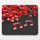 Search for isolate mouse mats Background