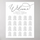 Search for foam board wedding signs Minimalist