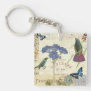 Search for beige key rings Purple