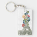 Search for paris eiffel tower key rings Europe