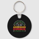 Search for cookie key rings Top