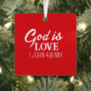 Search for scripture christmas tree decorations Biblical