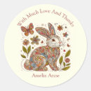 Search for special occasions stickers Thank you