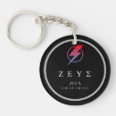 Search for greek god key rings Zeus
