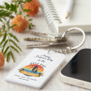 Search for new dad key rings Keepsake