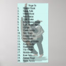 Search for bjj posters Martial