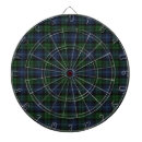 Search for scottish dartboards Plaid