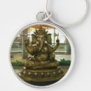 Search for goddesses rounded key rings Hindu