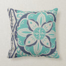Search for blue batik cushions Turquoise
