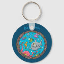 Search for drawing round key rings Fish