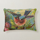 Search for bluebird cushions Summer
