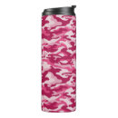 Search for hunting travel mugs Pattern