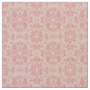 Search for victorian fabric Retro