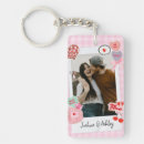 Search for cute couple key rings Create your own