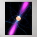 Search for electromagnetic radiation posters Blue