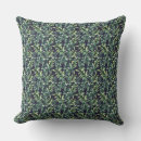 Search for navy blue christmas cushions Rustic