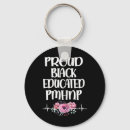 Search for psychiatric nurse key rings Health