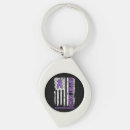 Search for october key rings Cancer