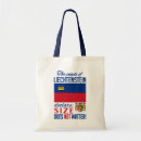 Search for coat bags Travel