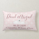 Search for 20th wedding anniversary gifts Wife