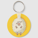 Search for giant key rings Cute
