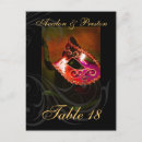 Search for scrolls postcards Red