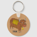 Search for hairy key rings Cartoon