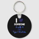 Search for diabetes awareness key rings Insulin