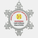 Search for softball coach christmas tree decorations Sports