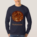 Search for map clothing Education