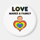 Search for glbt magnets Transgender