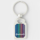 Search for traditional key rings Pattern
