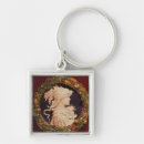 Search for helmet key rings Dragon